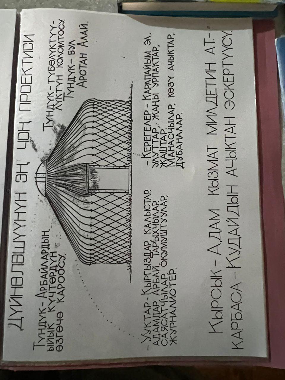 УКМК: Арстан Алай диний кастыкты козутууга багытталган чакырыктарга шектелип кармалды (сүрөт)
