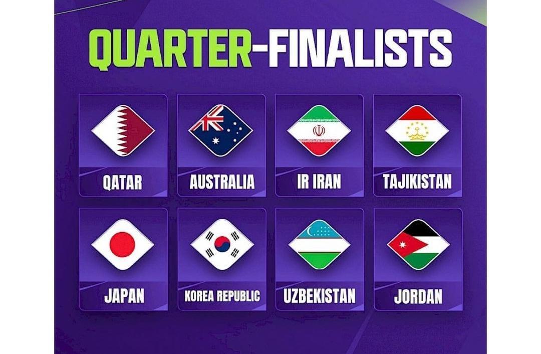 Определились все четвертьфиналисты Кубка Азии по футболу