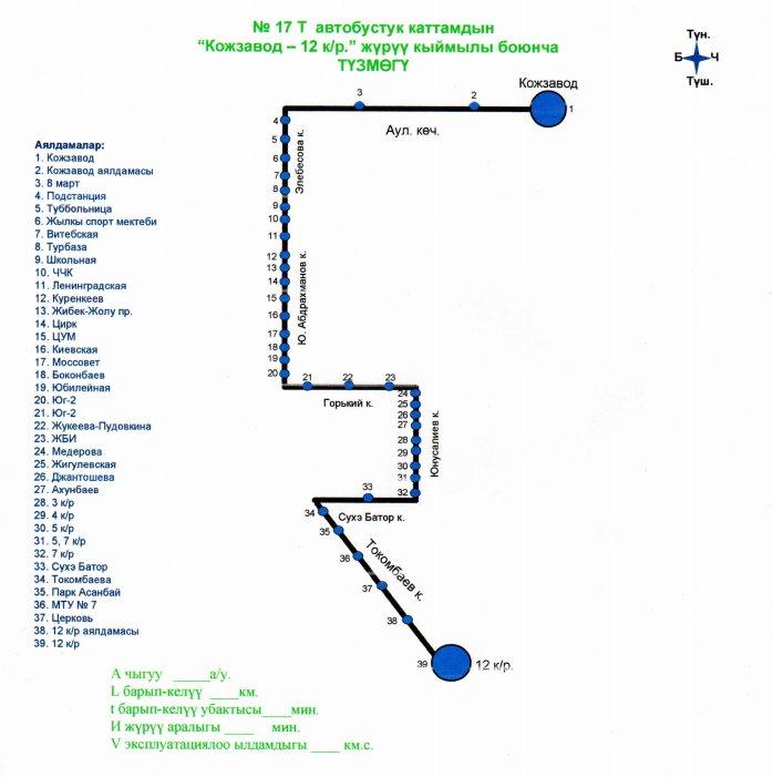 Бишкекте мурдагы №17 троллейбус каттамынын ордуна автобус жүрө баштайт