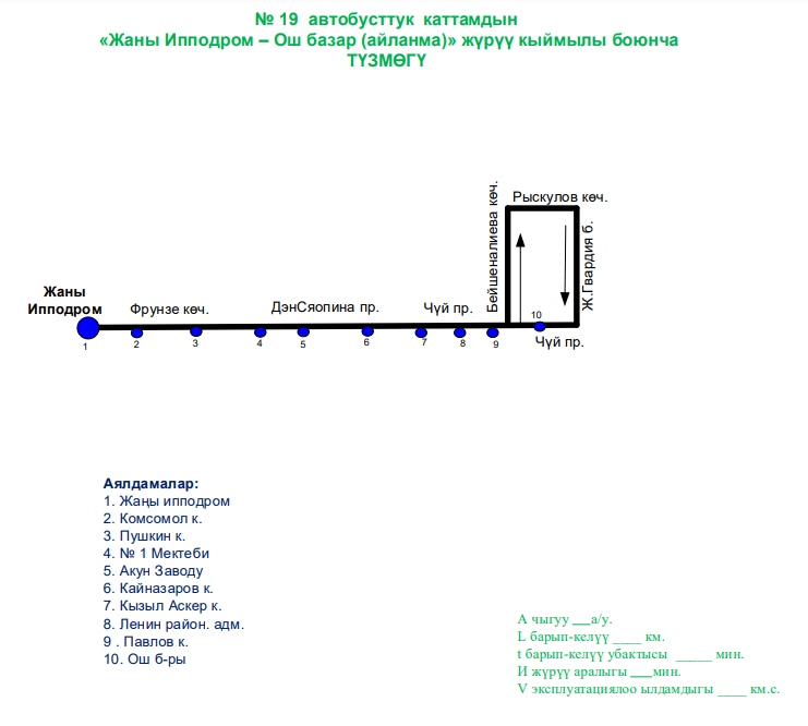 Ош базардан №19 автобус убактылуу авто бекетке чейин каттайт